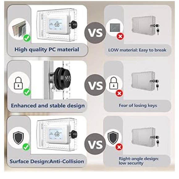🆕 2 PCS Thermostat Lock Box with Combination Lock - Picture 3 of 14